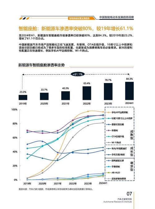 广州249起亚对未来市场的预测，名爵汽车品牌文化的传播